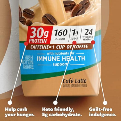 Premier Protein Shake – 30g Protein, 1g Sugar – 11oz (12-Pack) – Limited Time Offer!
